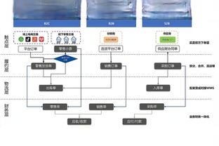 新利18娱乐网官网截图2