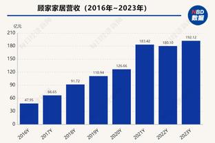 队宠实锤！卡马文加新开的理发店营业，罗德里戈先行打卡体验